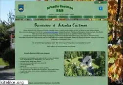 Sites similar to arkadiaeastman.com