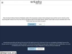 Sites similar to arkadiawestloop.com