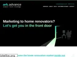 Sites similar to arkadvance.com