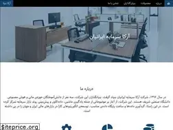 Sites similar to arkaequities.com
