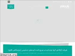 Sites similar to arkafanazma.com