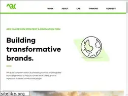 Sites similar to arkafrica.com