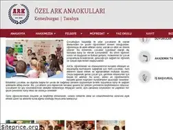 Sites similar to arkanaokulu.com