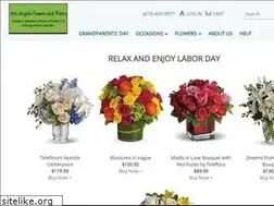 Sites similar to arkangelsflowers.com