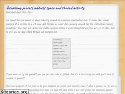 Sites similar to arkanis.de
