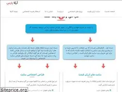 Sites similar to arkapars.com