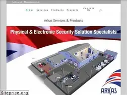 Sites similar to arkas.co.uk