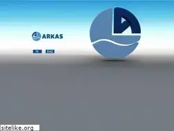 Sites similar to arkas.com.tr