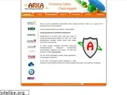 Sites similar to arkaslawno.pl