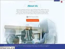 Sites similar to arkel.co.in