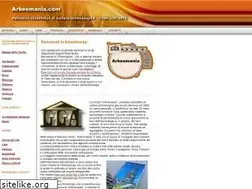 Sites similar to arkeomania.com