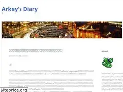 Sites similar to arkey22.com