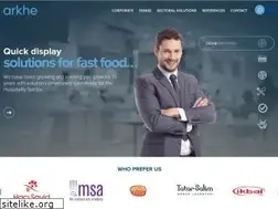 Sites similar to arkhe.com.tr