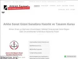 Sites similar to arkhesanat.com