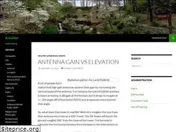Sites similar to arkienet.com