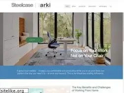 Sites similar to arkienvironments.com