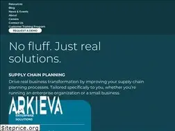Sites similar to arkieva.com