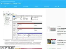 Sites similar to arkineblog.com