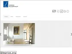 Sites similar to arkitektene.no