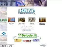 Sites similar to arkivia.it