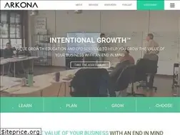 Sites similar to arkona.io