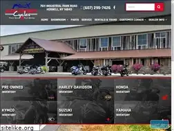 Sites similar to arkportharley.com