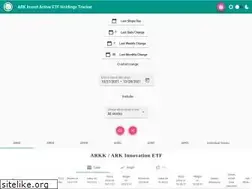 Sites similar to arktrack.com