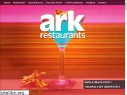 Sites similar to arkvegas.com