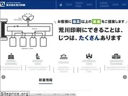 Sites similar to arkw.co.jp