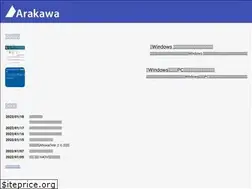 Sites similar to arkw.net