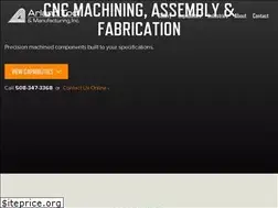 Sites similar to arland.com