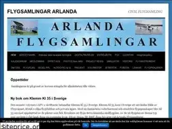 Sites similar to arlandaflygsamlingar.se