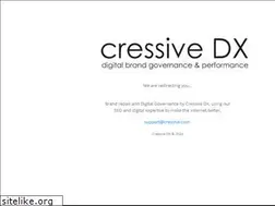 Sites similar to arlenegame.com