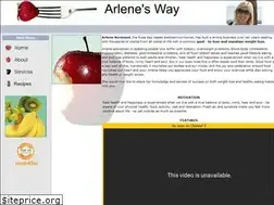Sites similar to arlenesway.com.au