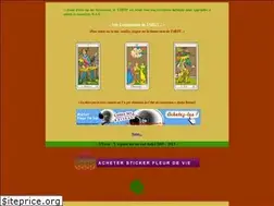 Sites similar to arlesquint.free.fr