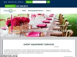 Sites similar to arlingtonrental.com