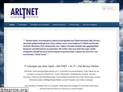 Sites similar to arltnet.info
