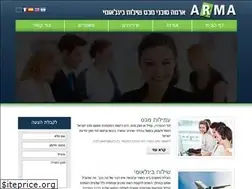 Sites similar to armacustoms.com