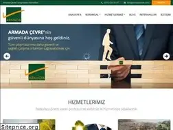 Sites similar to armadacevre.com