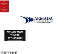 Sites similar to armadanm.com