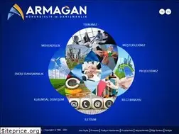 Sites similar to armaganmuhendislik.com.tr