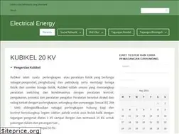 Sites similar to armanbacktrak5.wordpress.com