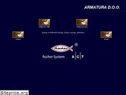 Sites similar to armatura.hr