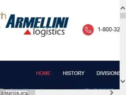 Sites similar to armellini.com