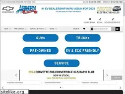 Sites similar to armencars.com