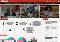 Sites similar to armenia.az