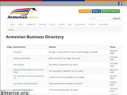 Sites similar to armenianlisting.com