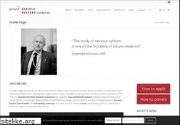 Sites similar to armeniseharvard.org