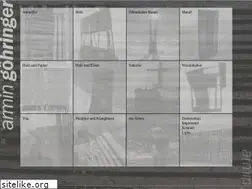Sites similar to armin-goehringer.de