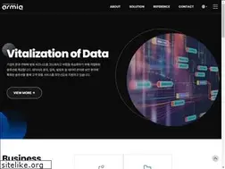 Sites similar to armiq.com